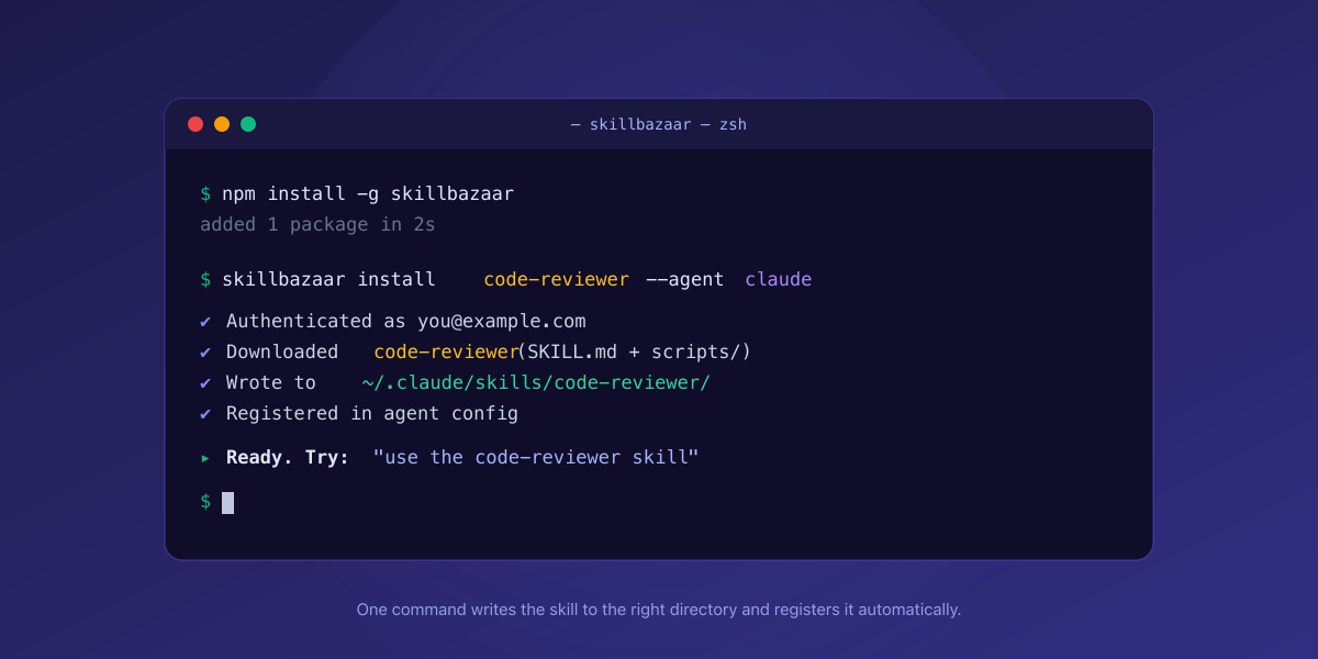 Terminal running the skillbazaar install command with its output